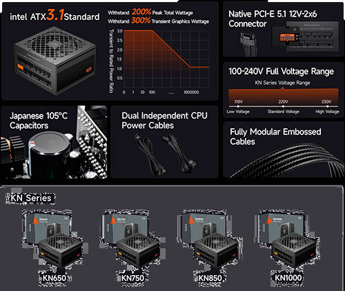 PCCOOLER KN850 Gold Modular PSU 850 Watt - $59.49